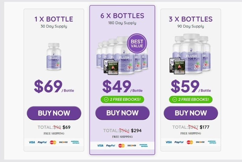 Flush Factor Plus, Flush Factor Plus reviews, Flush Factor Plus sale, Flush Factor Plus discount, Flush Factor Plus official website, Flush Factor Plus order, Flush Factor Plus price, Flush Factor Plus supplement, Flush Factor Plus buy, Flush Factor Plus official.